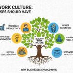 healthy work culture