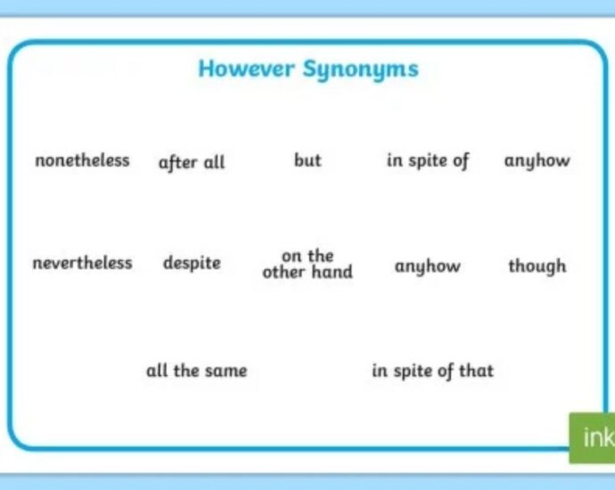 However Synonym
